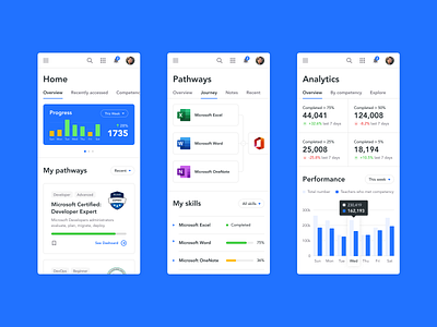 Teacher Growth Platform : Mobile View analytics badges chart clean dashboad graphic minimal mobile pathway performance platform product responsive simple skills teacher ui university ux web