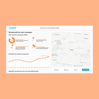 School Project n°1 dashboard data graphic design map paris stats ui