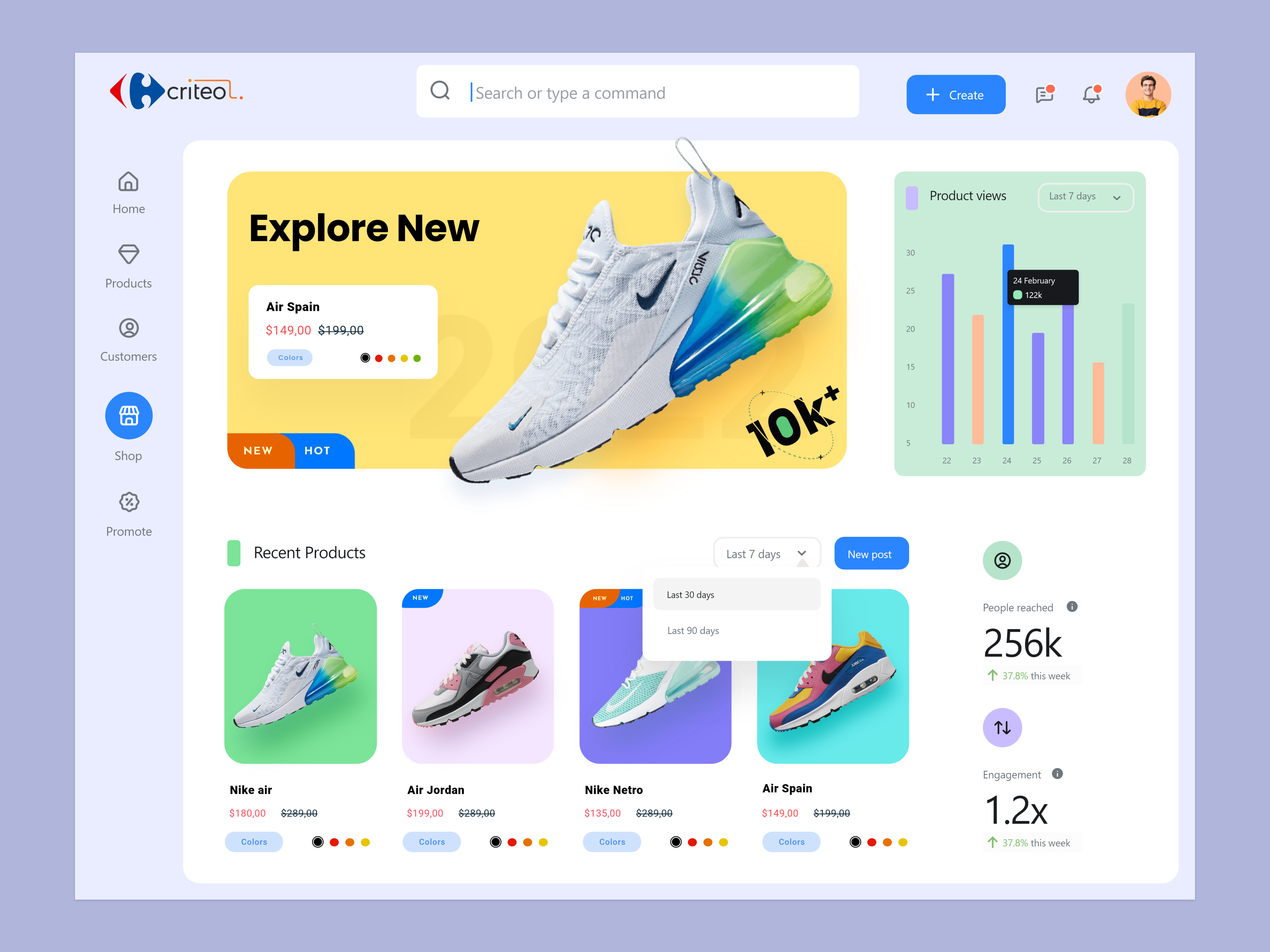 Example of Dashboard & Admin Panel Design Package