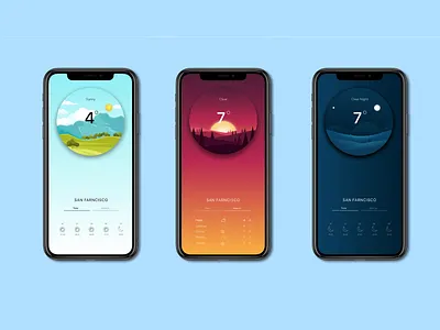 Weather Forecast UI afternoon dailyui design illustration night temperature ui ux weather