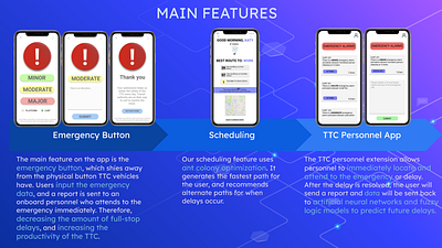 TTSee design flat transportation ttc typography ui