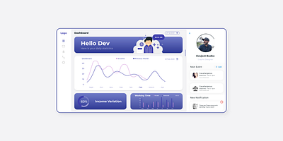 Dashboard UI dailyui dashboad dashboard ui design ui ui design uiux