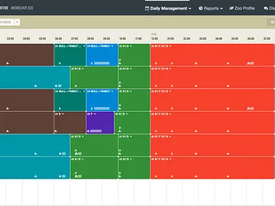 Aware Animal Welfare Daily Management Interface ui web web app design