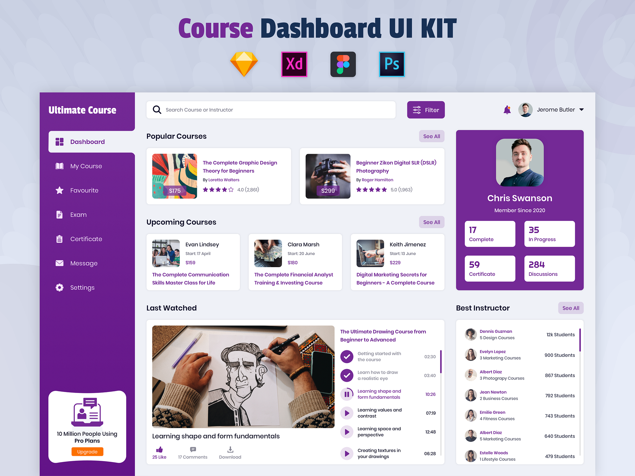 Course Dashboard UI Kit by Hasanstudio on Dribbble