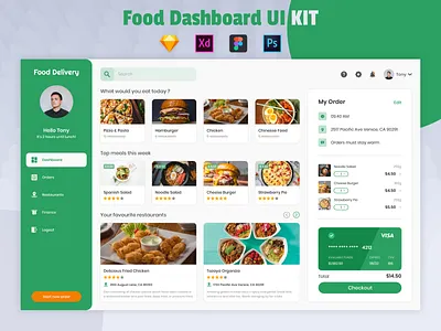 Food Dashboard UI Kit burger cafe dashboard cashier dashboard chicken dashboard delivery dashboard drink drink dashboard figma food food dashboard meal order pizza psd restaurant dashboard shopping dashboard sketch uiux xd
