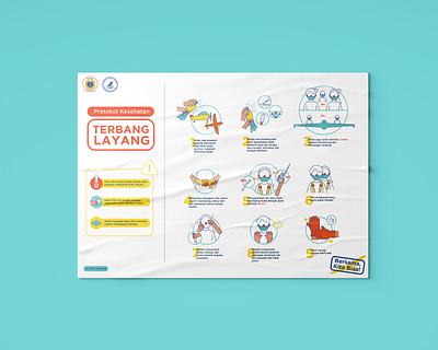 Poster Protokol Kesehatan Terbang Layang covid prevention covid19 design glider gliding community graphic design illustration infographic infographic illustration infographic poster manual poster poster poster design prosedur kesehatan terbang layang