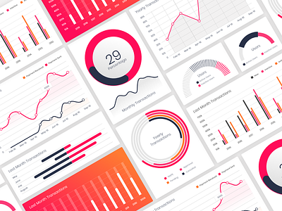 infographic Charts charts infographic design