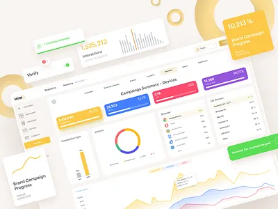 OpenMobi – Ads Campaign Statistics dashboad dashboard design dashboard ui data visualization database impression statistics stats summary ui ux