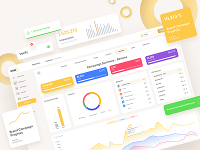 OpenMobi – Ads Campaign Statistics dashboad dashboard design dashboard ui data visualization database impression statistics stats summary ui ux