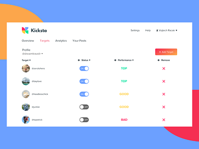 Dashboard redesign for Kicksta app design clean ui dashboard dashboard app dashboard design modern product design redesign ui ui dashboard ui design ui ux visual design web app website