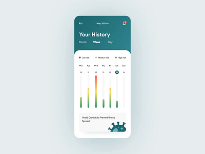 Virus Tracking App – Checking Risk of Infection 2020 trend animation app application bargraph calendar calendar ui chart covid 19 design flat health app healthcare infographic mobile ui ux virus