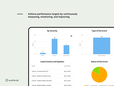 eP Web App art direction design ia responsive ui ui design ux