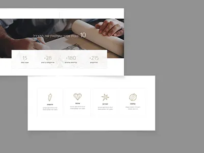 Gebest ui ux webdesign website