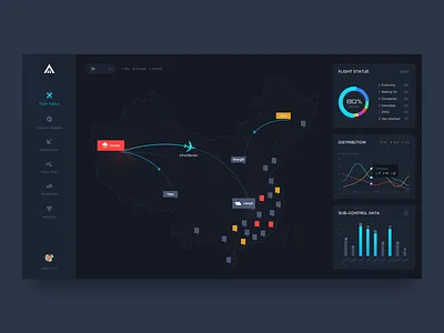 航空数据监测系统 design ui 后台 数据可视化