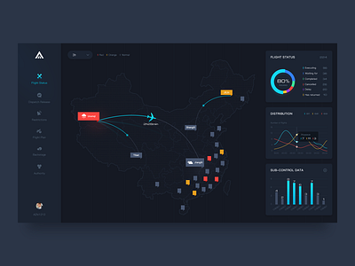 航空数据监测系统 design ui 后台 数据可视化