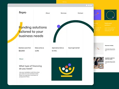 finpro website branding finance identity logo website