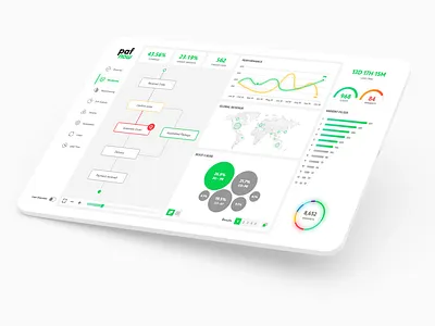 PAFnow PowerBi Dashboard ai dashboad design icon illustration portfolio ui ui design ux uxui design