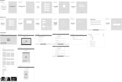 uxFlow storyboard wireframe wireframes