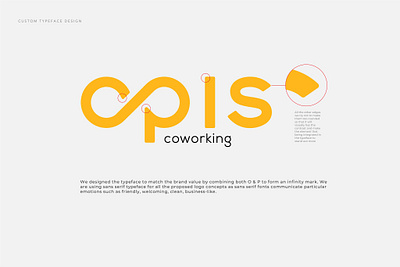 Opis Co Working Space art direction brand brand design brand identity branding co working space custom typeface design graphic design identity design logo logodesign typeface design visual identity