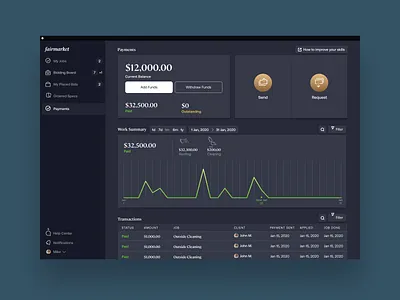 Fairmarket Contractor's payments bids cleaning collect contractor dark dashboard funds home house interface money p2p payment payments send transaction transactions ui uxui web