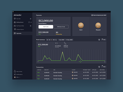 Fairmarket Contractor's payments bids cleaning collect contractor dark dashboard funds home house interface money p2p payment payments send transaction transactions ui uxui web