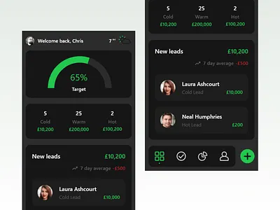 CRM Mobile Dashboard crm crm software leads minimal mobile money profit ui ux
