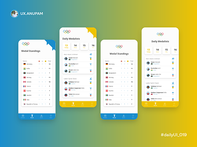 Leaderboards Design challenge accepted clean design cleandesign concept design dailyui019 dailyuichallenge interaction interactive design mobile app design mobileui newconcept newideas newproduct newsolution olympic simple clean interface simple design uidesign uiinspirations userfriendly