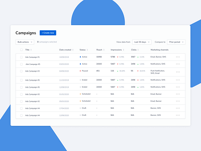 Campaign Monitor Tool campaign monitor figma uxui