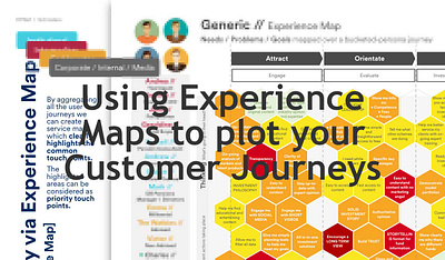 Using Experience Maps to plot your Customer Journeys experience map heat map ia information architecture personas priority touchpoints ux process