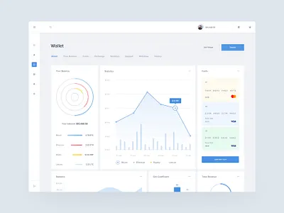 Line Trade Dashboard animation clean dailyui dashboad dashboard app dashboard design dashboard ui digital finance illustration minimal motion ui design ux wallet