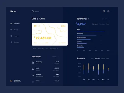Bank Dashboard - Web App - Dark Mode account app banking card chart clean credit card dark mode dashboard finance funds minimal product design simple statistics ui uiux ux wallet web