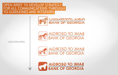 BoG – Bank of Georgia Brand ID brand identity branding communications financial georgia identity design interior lion logo design