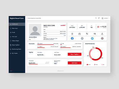 Redesign Digital Smart Care from Telkomsel app dashboard design mobile redesign telkomsel ui ux