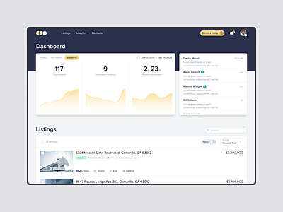 Dashboard of multi-tenant listing app app dashboard design diagram line chart listings property saas statistic tenants ui web