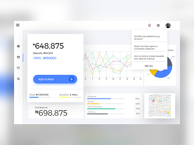 Daily UI #027/ Dropdown app branding business create design dropdown menu dropdown ui finance app illustration typography ux