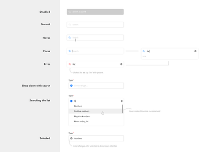 Search component use cases component design component library components design interaction design system ui ux