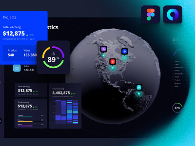 Orion UI kit - Charts templates & infographics in Figma no code