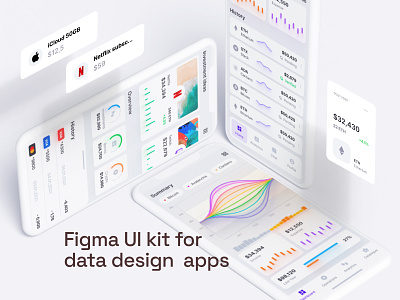 Eclipse - Figma dashboard UI kit for data design web apps no code