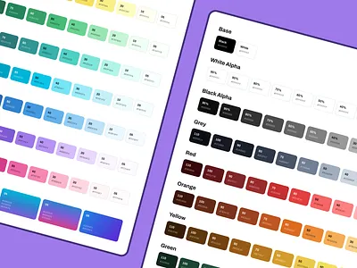 Web design templates & blocks from ⚡️Zeus UI kit app design figma templates ui ui kit wireframes