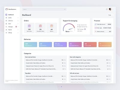 Dashboard - Dashboard page app app design app ui card ui clean ui dashboad dashboard ui design system platform product design template ui user interface ux