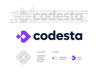 Codesta logo design abstract branding code coding conection freelancer inclusion logo negative space recruiter recruiting team