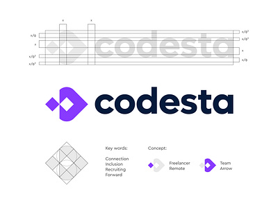 Codesta logo design by Vadim Carazan - Logo Design for Carazan on Dribbble