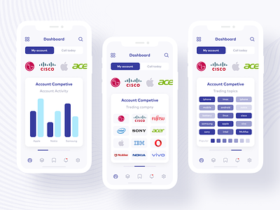 DataTech CRM app design app apps crm dashboard graph interface ios ios apps minimal mobile ui