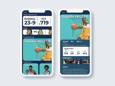 College Basketball Player stats app basketball basketball player branding college design graphicdesign player players statistics stats ui uidesign unc university ux vector