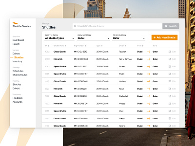 Shuttle Service Admin admin admin panel bus dashboad figma orange shuttles table ui web design