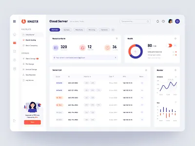 Cloud server web backend cloud dashboard data server statistic