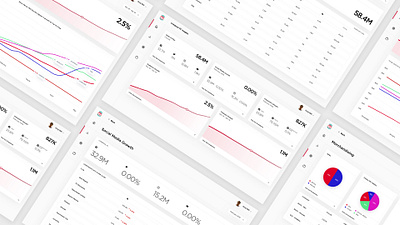 Engagement Dashboard for Liverpool FC dashboard dashboard ui design icon design interface social media ui ui design user experience ux website concept website design