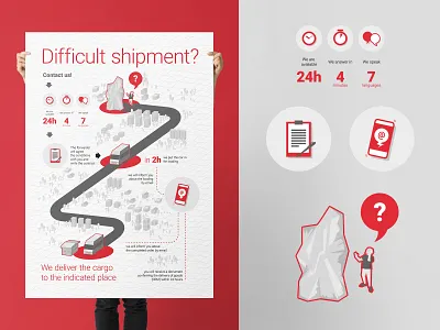 Infographic design brand design brandglow icon design icons illustration illustrations infographic infographic design infographic elements infographics visual identity