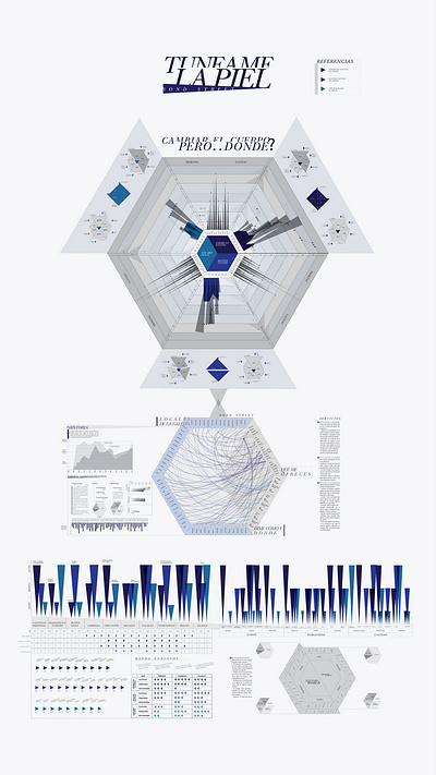 Infographic dashboard data data visualization design infograph infographic design infography typography