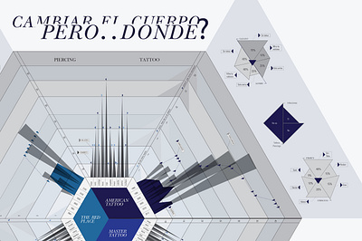 Infograph dashboard data data visualization design infograph infographic design infography typography vector